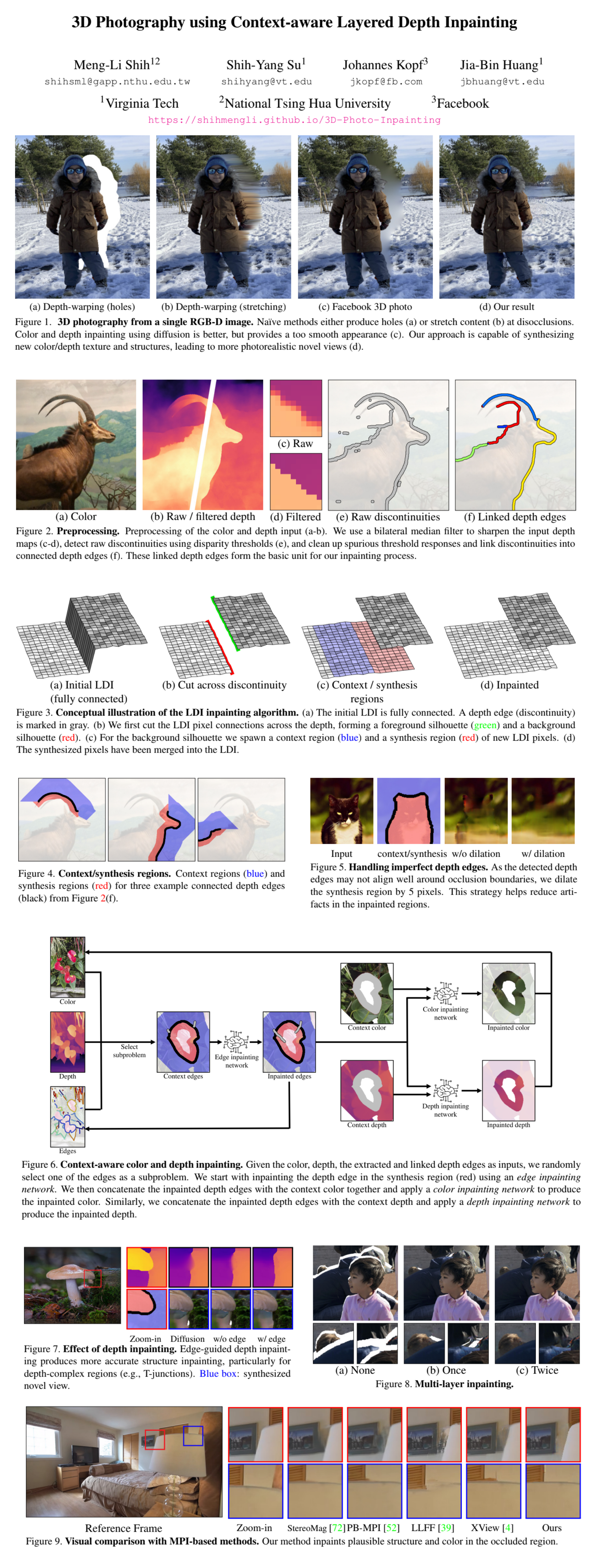 3D Photography using Context-aware Layered Depth Inpainting paper poster