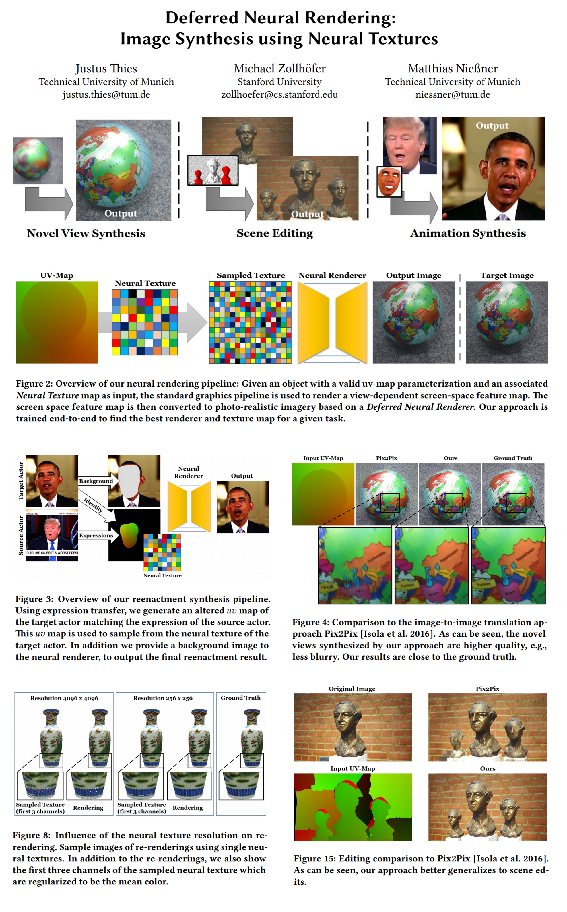 Deferred Neural Rendering explained