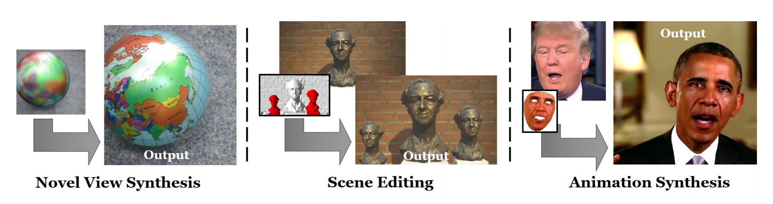 Deferred Neural Rendering samples