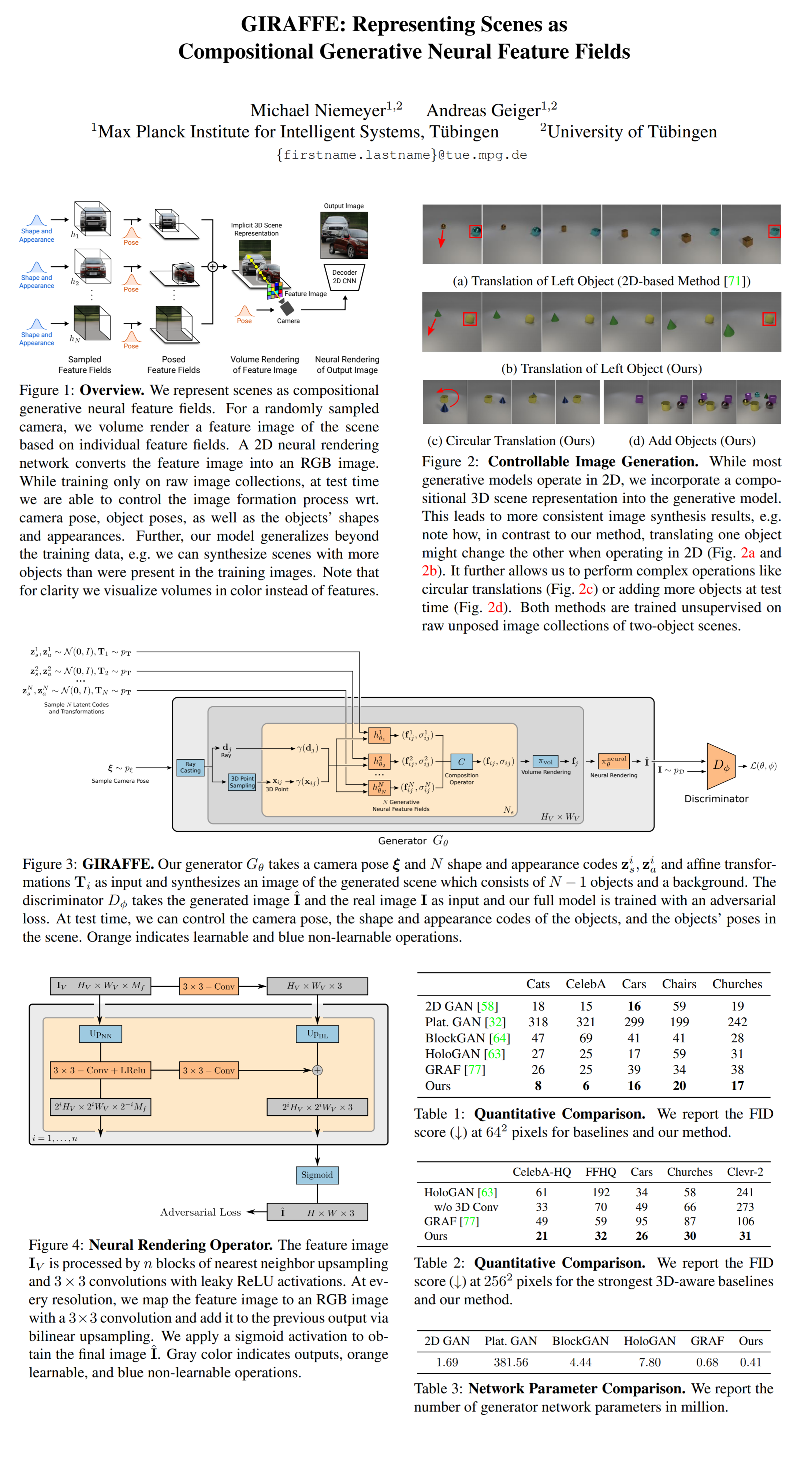 CVPR 2021 best paper - GIRAFFE explained