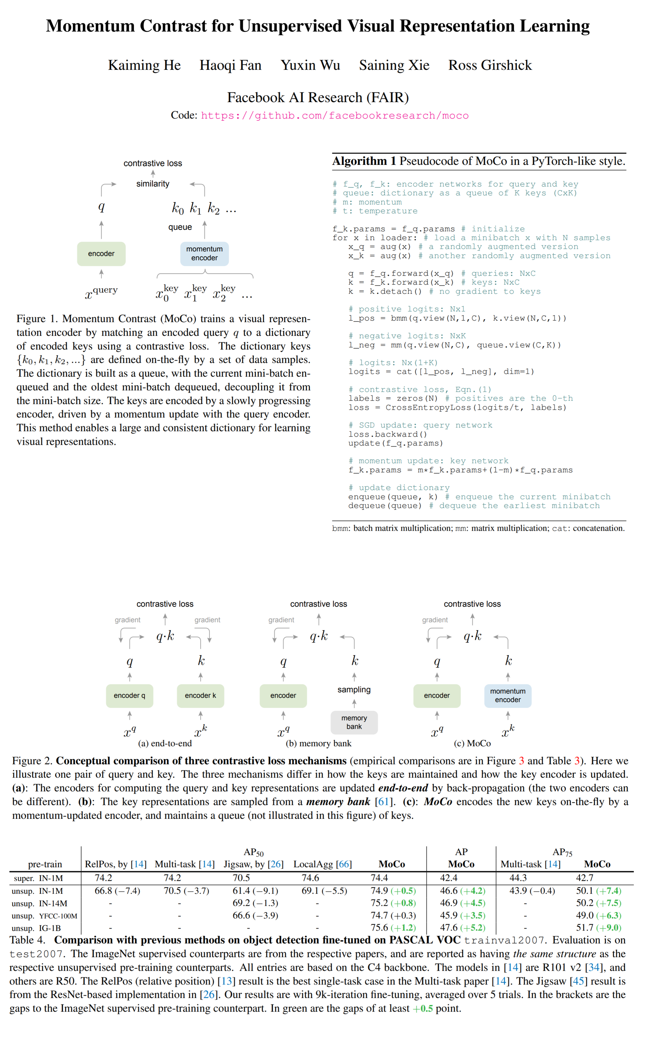 Momentum Contrast for Unsupervised Visual Representation Learning paper poster