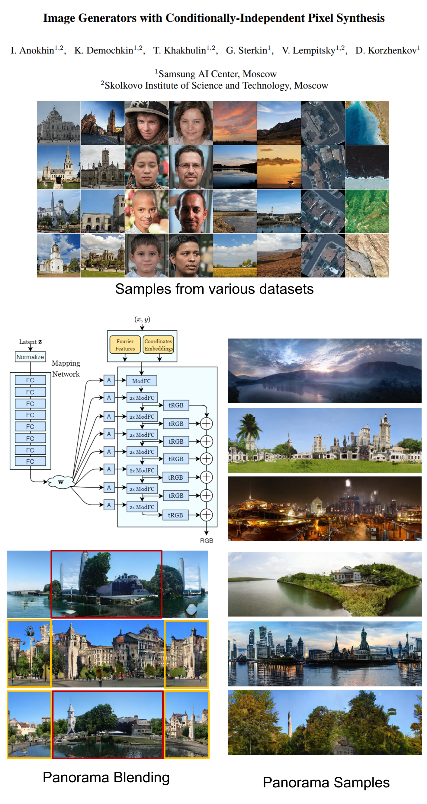 CIPS: Image Generators with Conditionally-Independent Pixel Synthesis paper poster