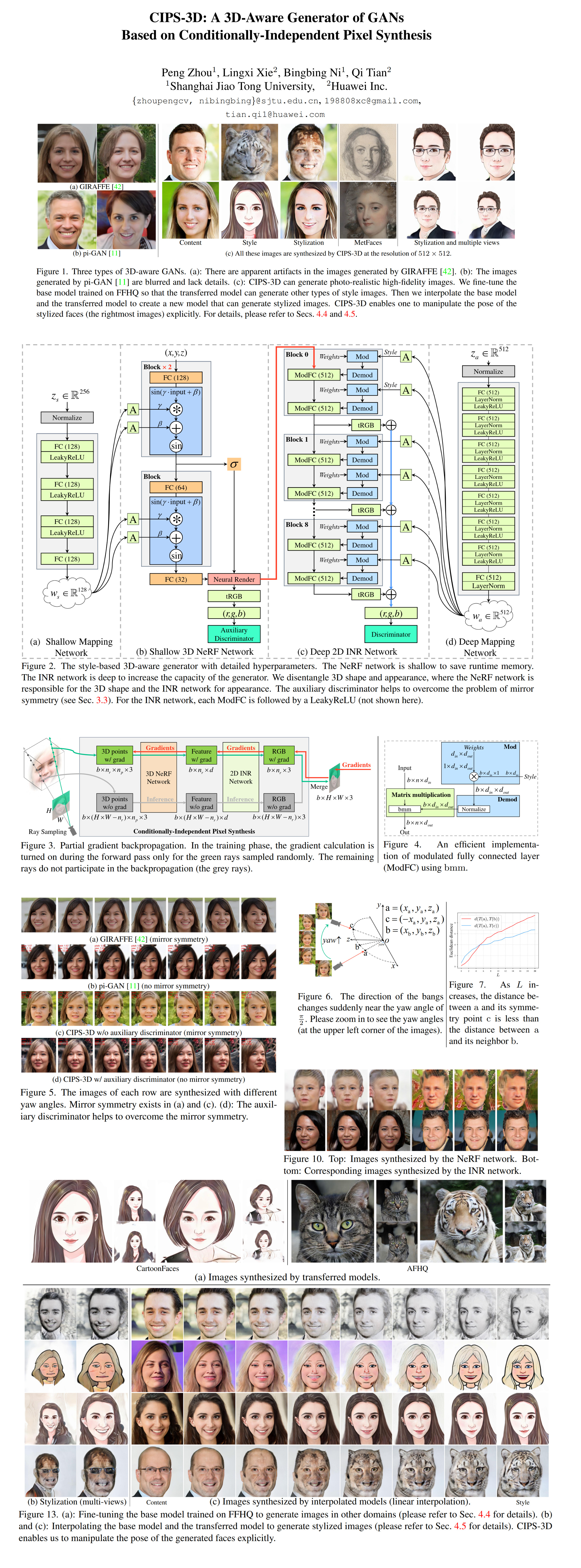 CIPS-3D poster