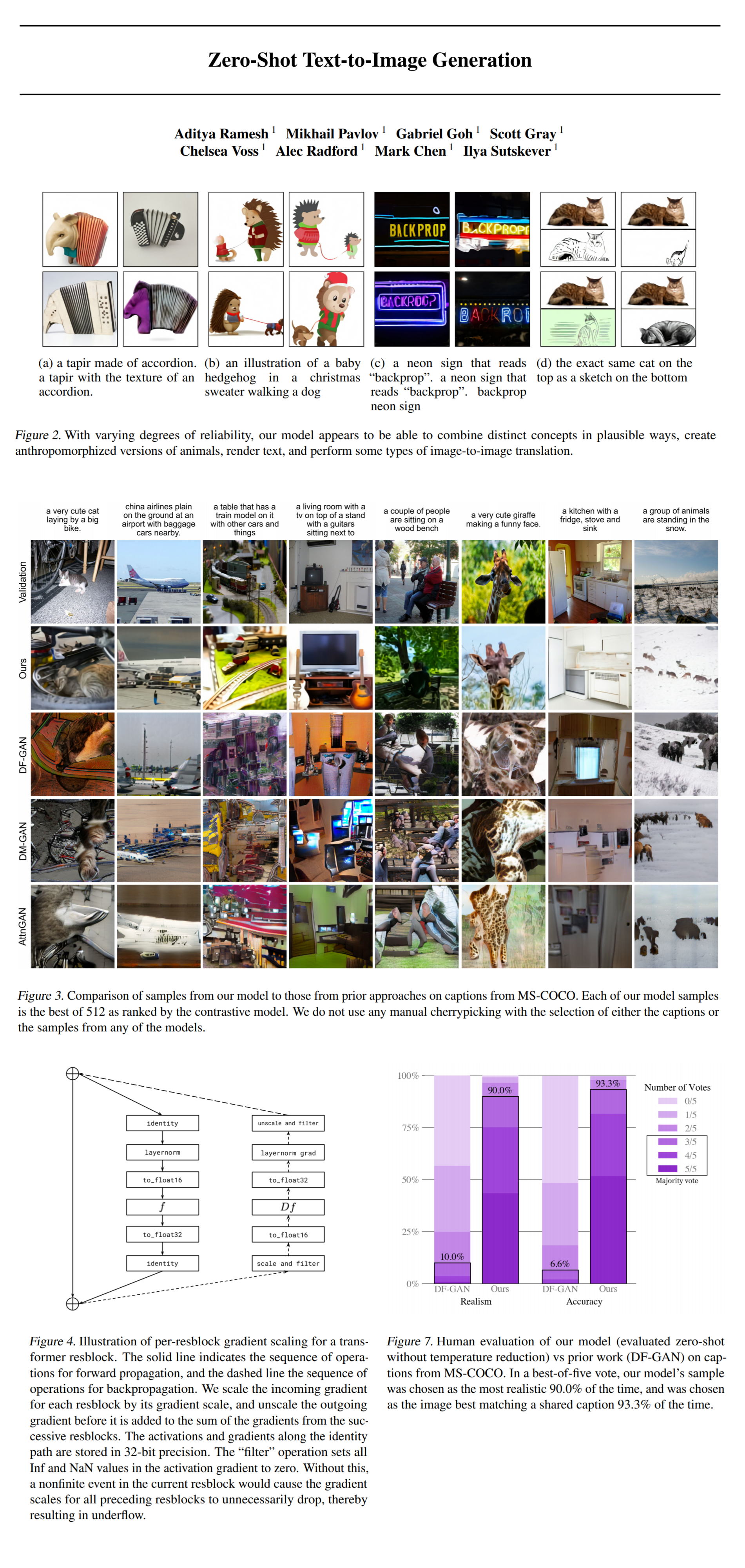 DALL-E: Zero-Shot Text-to-Image Generation paper poster