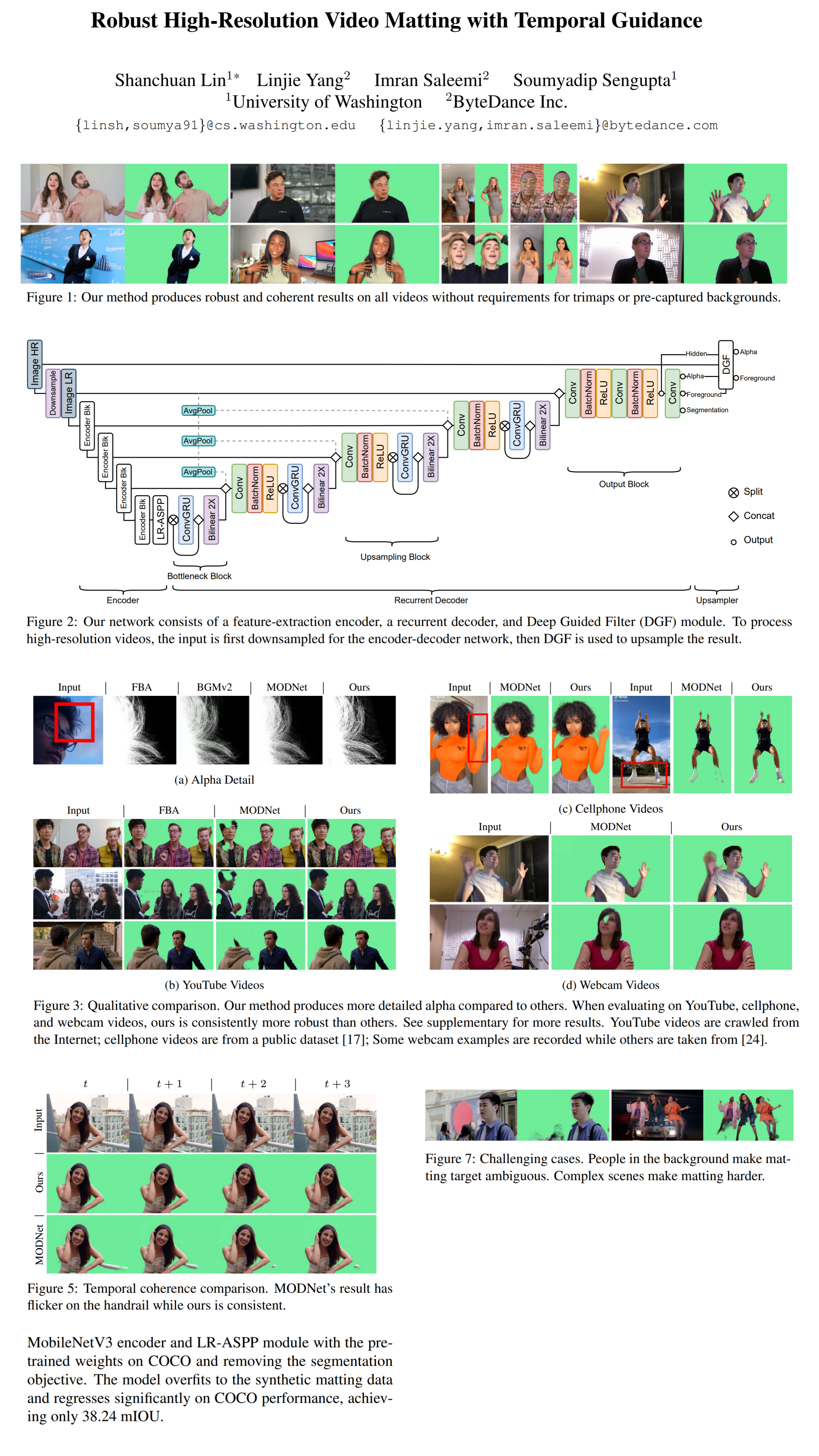 Robust Video Matting paper poster