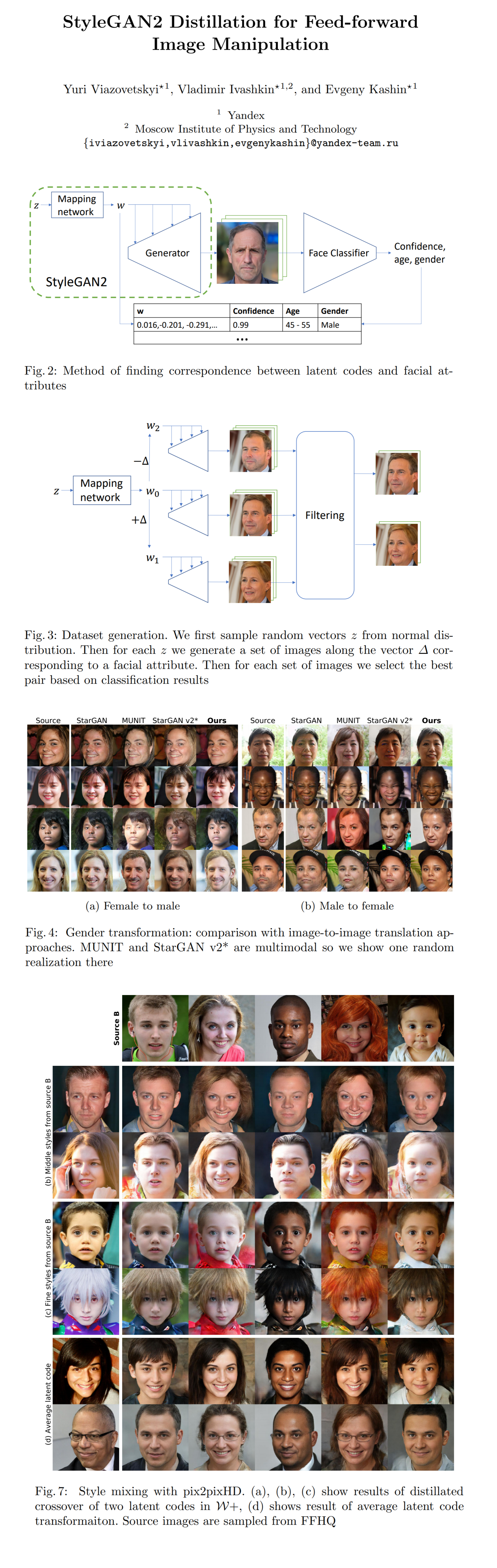 StyleGAN2 Distillation for Feed-forward Image Manipulation Paper Poster