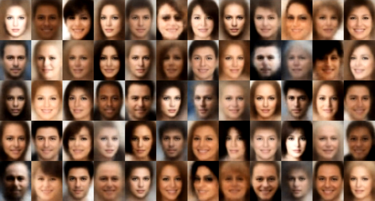 The evolution of GANs: VAE