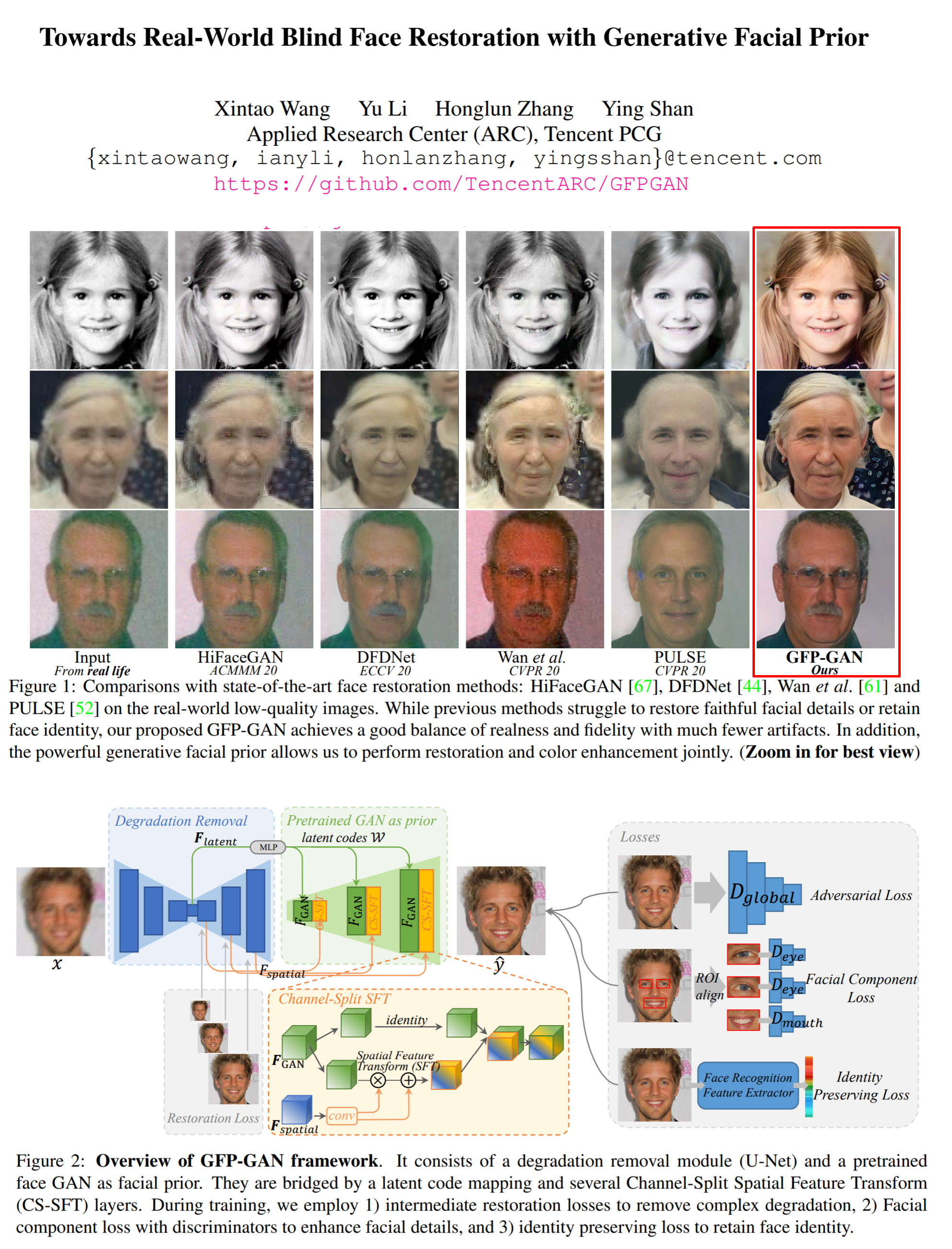 Towards Real-World Blind Face Restoration with Generative Facial Prior by Xintao Wang et al. explained in 10 minutes.