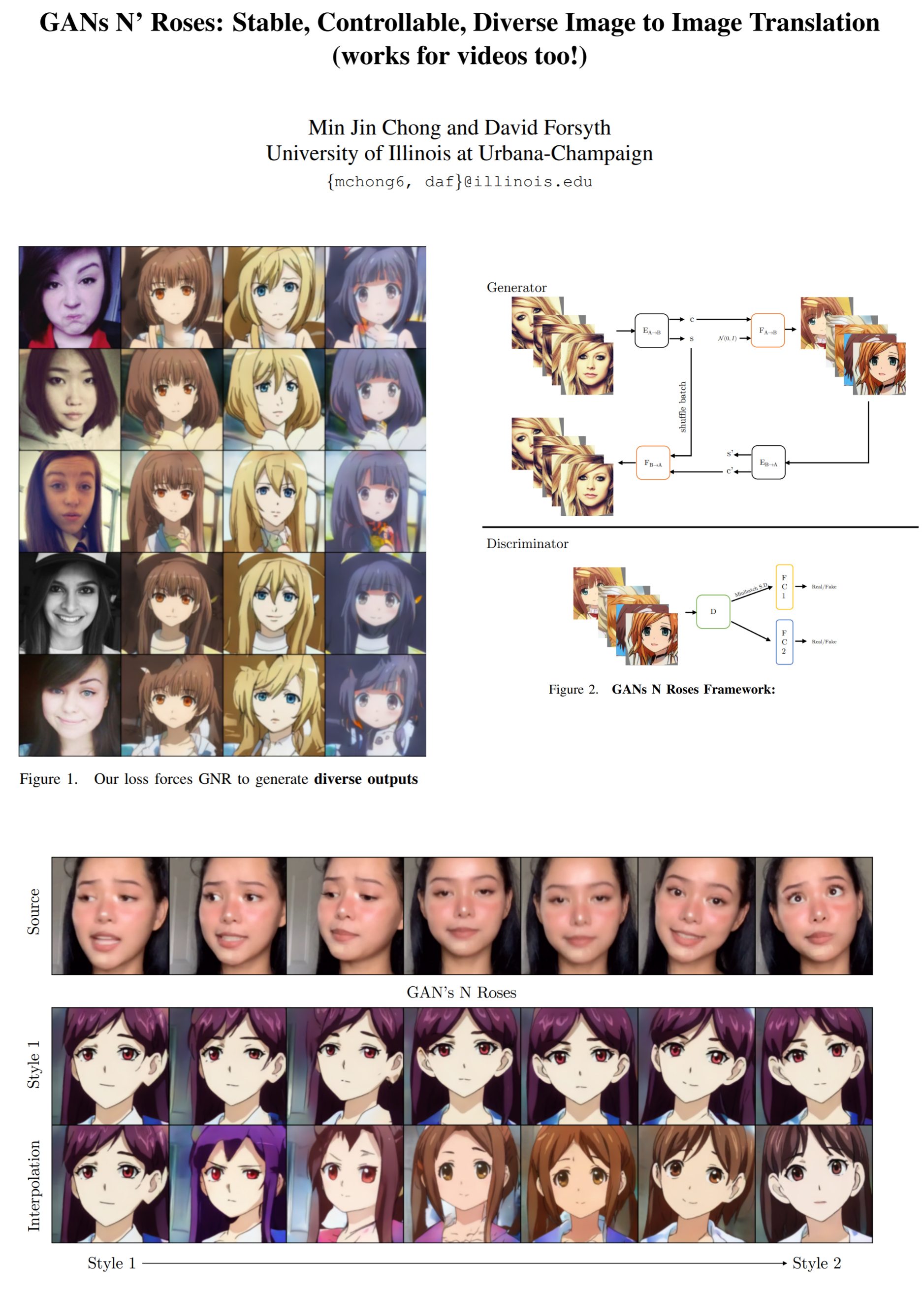GANs N’ Roses: Stable, Controllable, Diverse Image to Image Translation paper poster