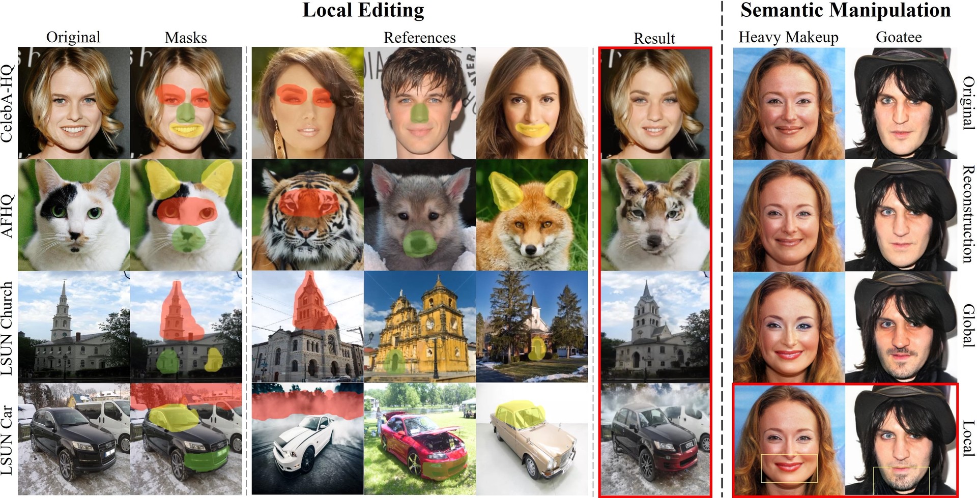 Exploiting Spatial Dimensions of Latent in GAN for Real-time Image Editing Samples