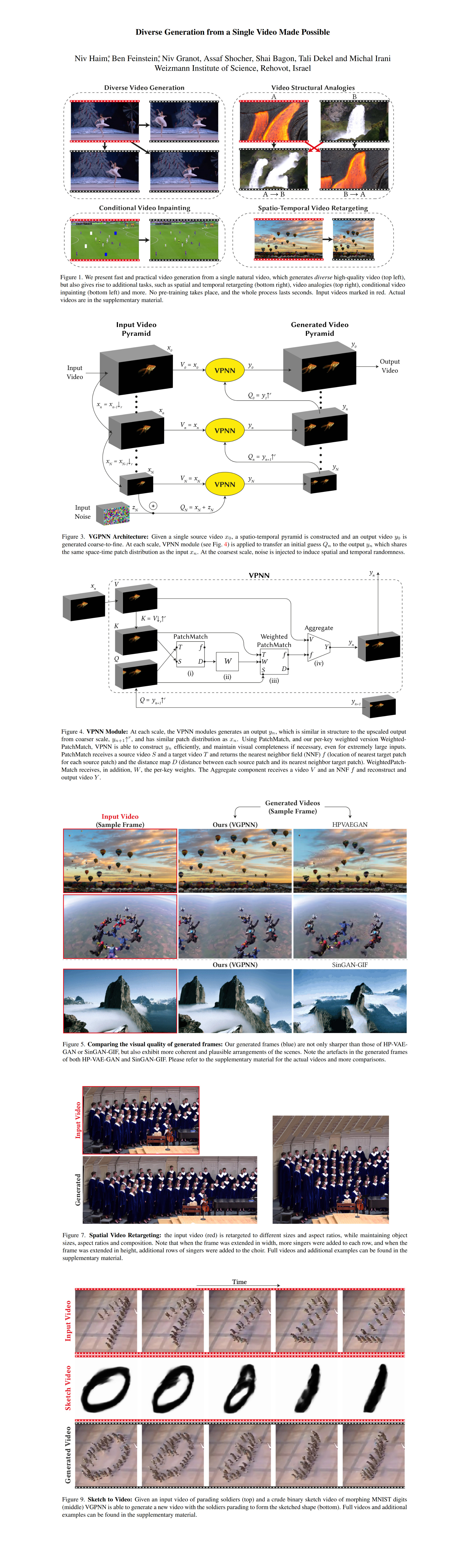 VGPNN paper poster