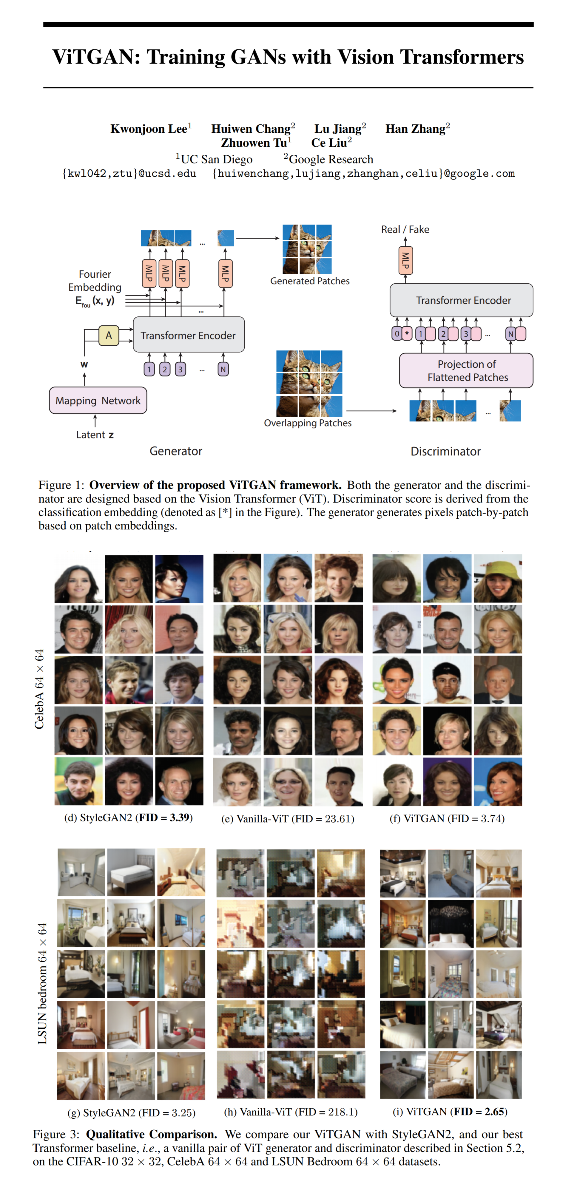 ViTGAN: Training GANs with Vision Transformers explained